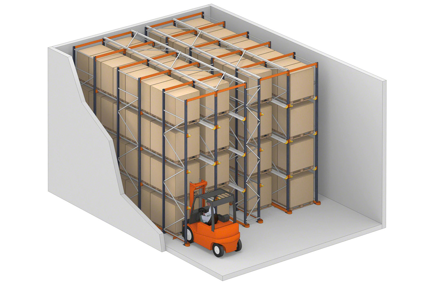 Drive-in racking uses deep storage lanes instead of single-access aisles for each pallet. Pallets are stored multiple positions deep within the same lane on continuous support rails
