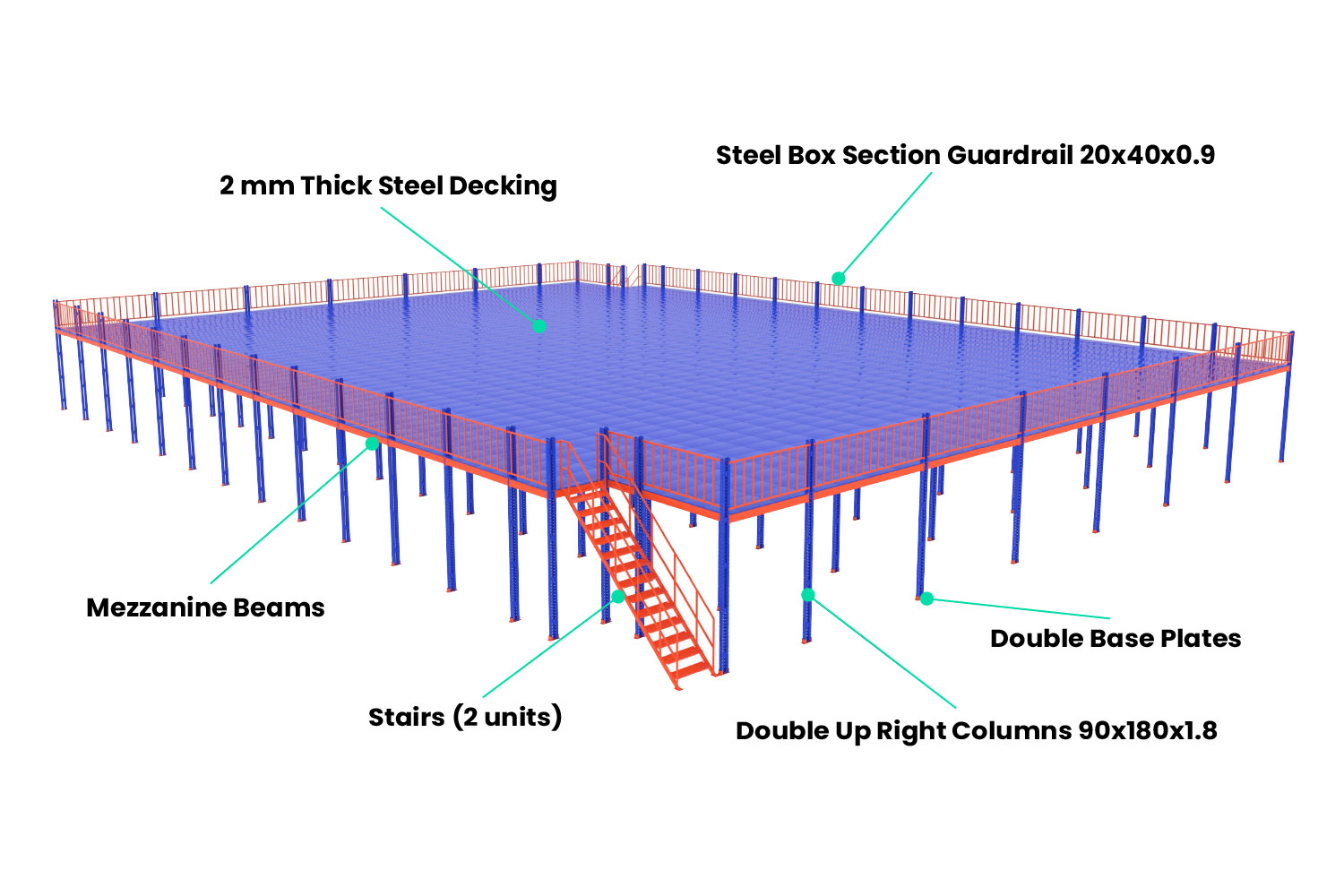 Structural Pallet Racking Mezzanine Floor