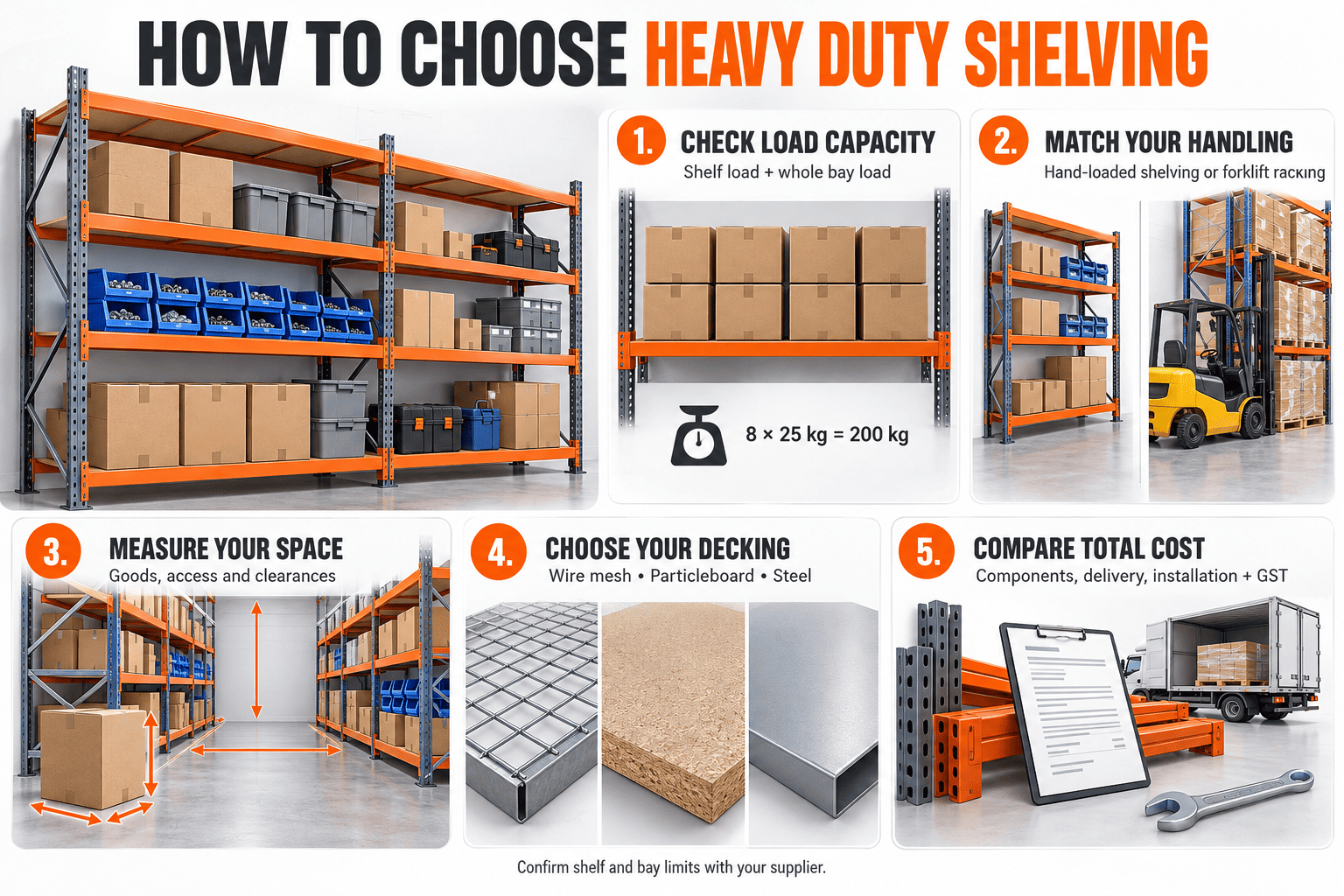 Heavy Duty Shelving