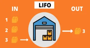 LIFO (Lasi in, first out)
