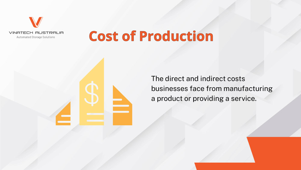 Cost of Production: The Foundation of Every Manufacturing Decision