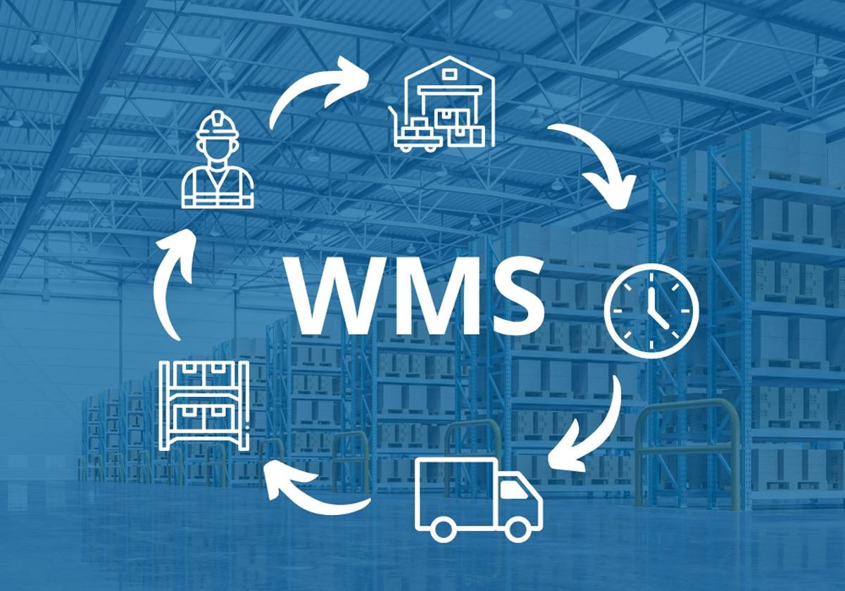 WMS - Real-time inventory visibility and optimized warehouse planning