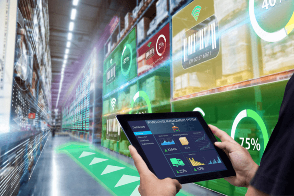 WCS - Precise, real-time control of automated warehouse equipment